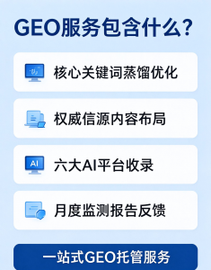 2026年河北GEO推广优化服务推荐：世纪福云通信技术助力企业数字化升级