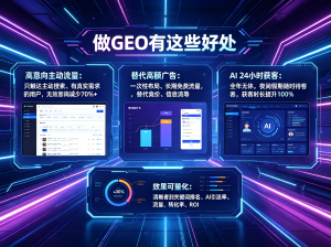 2026年GEO优化服务商推荐,东莞创响网络科技助力品牌全域增长