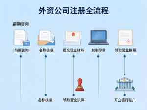 2026年常州外资公司代理注册服务商解析:壹百分财税咨询一站式商务服务