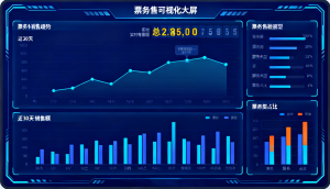 2026年广东趣买票票务系统服务商推荐解析