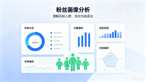2026年抖音广告精准获客服务商推荐,全域数字营销助力企业增长
