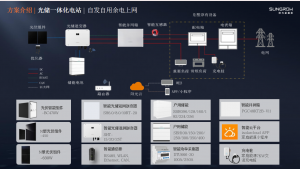2026年南通光伏储能一体化服务商选择要点解析