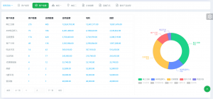 2026年厦门AI商机预测CRM优选:知客CRM系统深度解析与选型指南