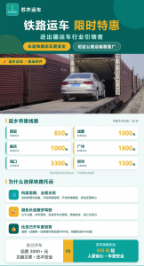 2026年新疆进口汽车托运服务优选:苏齐运车公铁联运安全保障