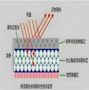2026年Low-E玻璃发射率检测仪源头厂家推荐:德国INGLAS TIR100-2解析