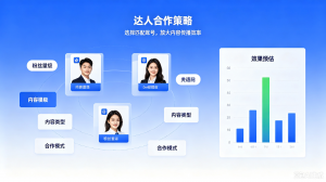 2026年抖音竞价服务商选型指南,本地推精准获客策略解析