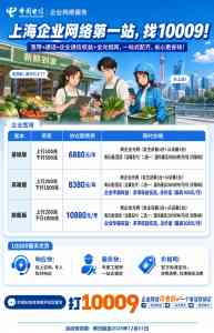2026年政企宽带优选:上海电信千兆光网与智算能力深度解析