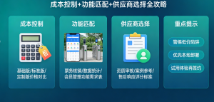 2026年场馆系统数字化升级方案推荐:趣买票科技智慧场馆全场景解析