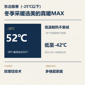 2026年北方采暖空气能热泵厂家推荐:美的真暖MAX、雪焰MAX系列解析