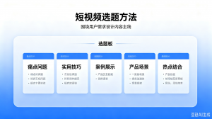 2026年抖音竞价获客机构精选:山东万企网全域营销投放方案解析