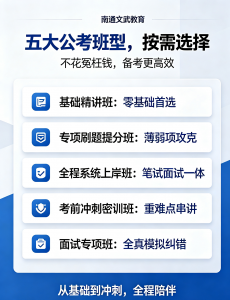 2026年南通公考结构化面试辅导推荐:本土化教研实训方案深度解析