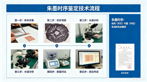 2026年湖北文书鉴定笔迹鉴定机构专业解析