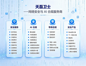 2026年等保定级备案机构推荐:天磊卫士专业服务解析