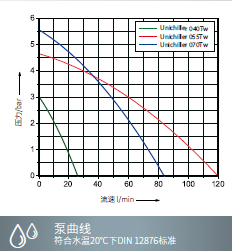 2026年精密温度控制器厂家推荐：深圳玛斯特机电科技进口备件与技术维修服务解析
